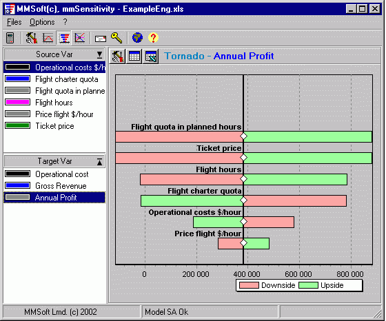 MmSensitivity Screenshot